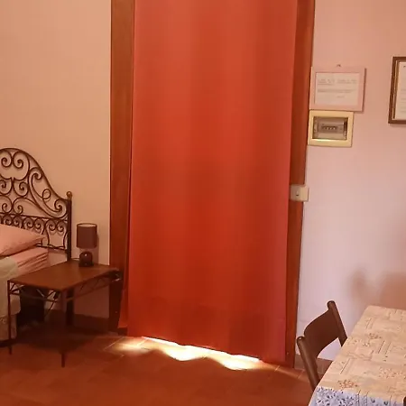 Il Baffetto 4* Rome