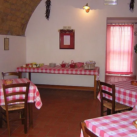Il Baffetto Couette-café Rome