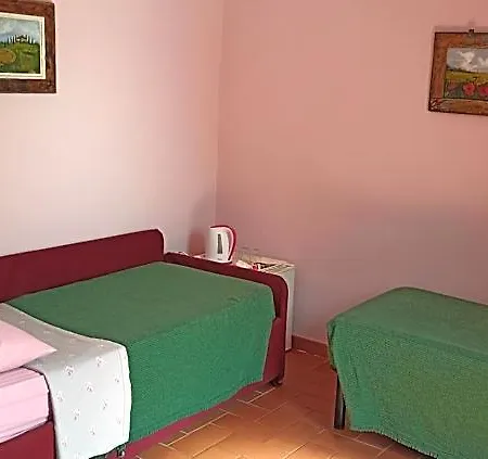 Il Baffetto Rome