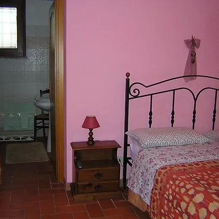 Il Baffetto Bed & Breakfast Roma
