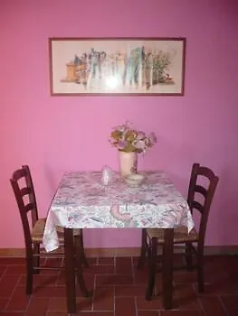 Il Baffetto Panzió Róma